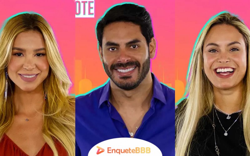 Enquete BBB21 mostra quem deve ser eliminado entre Kerline, Rodolffo e Sarah