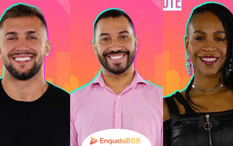 Enquete do BBB 2021 revela resultado parcial do quarto paredão