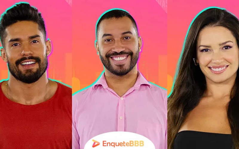 Enquete do BBB 2021 revela resultado parcial do segundo paredão