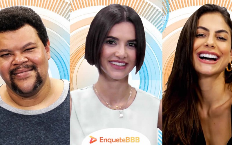 Enquete BBB20: Babu, Manu e Mari estão no Paredão – Confira como foi a votação!