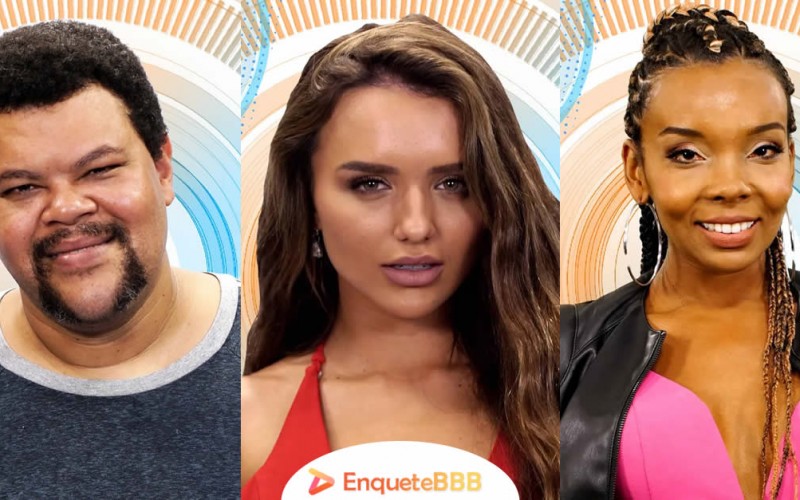 Enquete BBB20: Babu, Rafa e Thelma estão no Paredão – Confira como foi a votação!