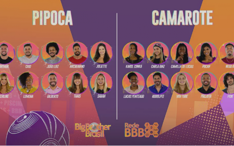BBB21: saiba quem são os participantes