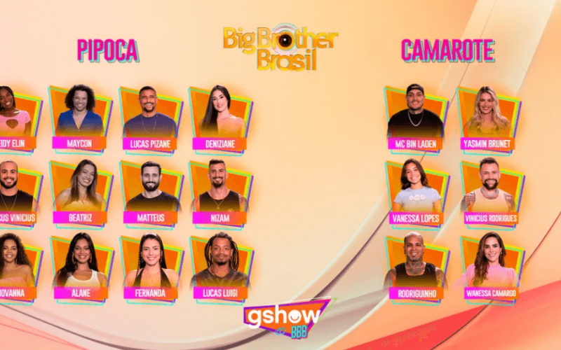 Participantes BBB 24: confira a lista de nomes anunciados no reality