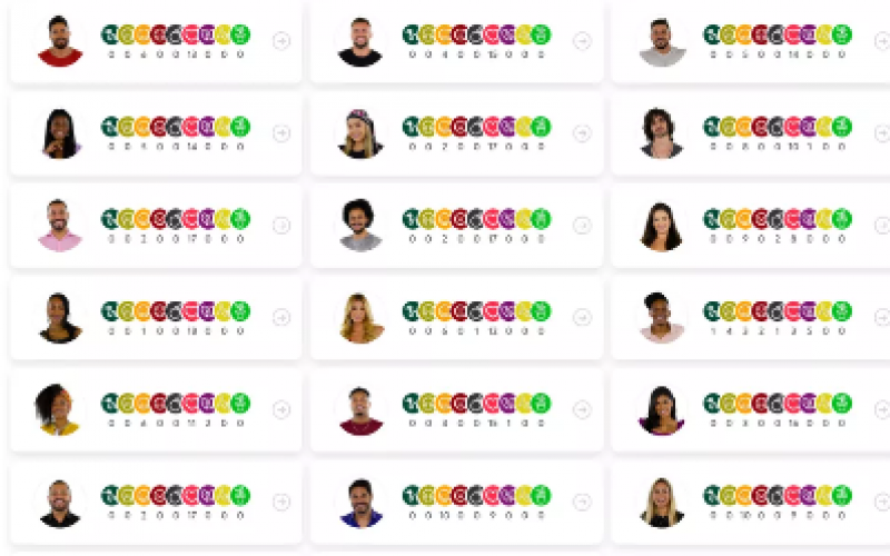 Queridômetro BBB21: Brother recebe cinco emojis de