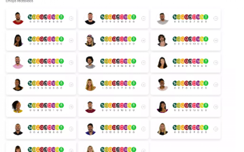 Queridômetro BBB21: sister recebe emoji de