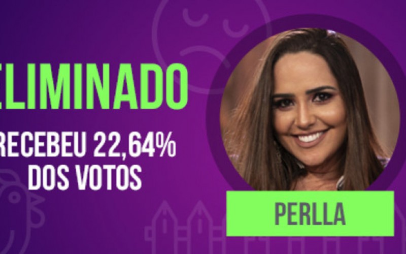 Perlla é eliminada de A Fazenda com 22,64% dos votos