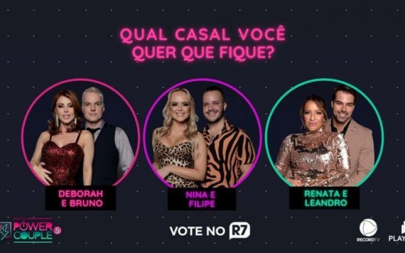 Power Couple Brasil 5: Parcial de enquete aponta qual casal deve ser eliminado do programa nesta quinta-feira (01)